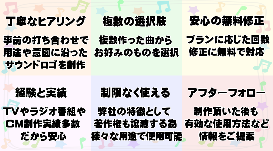 山石ピクチャーズでサウンドロゴをつくるメリット 山石ピクチャーズでサウンドロゴをつくるメリット